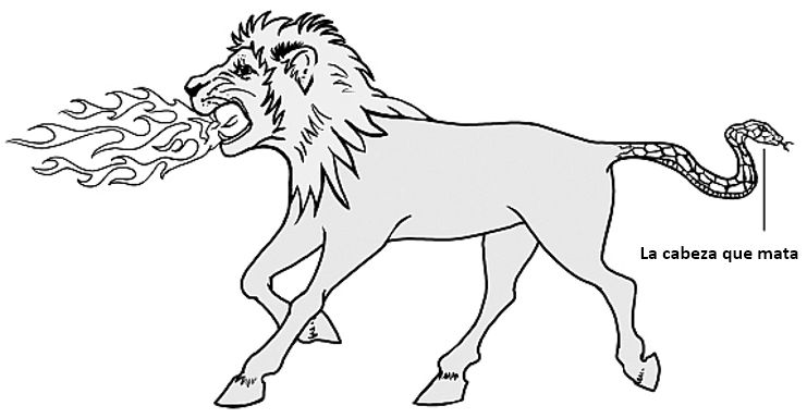 Dibujo de un león con melena, caminando hacia la izquierda y expulsando llamas por la boca. Incorpora una cola con aspecto de serpiente. La imagen lleva la leyenda "La cabeza que mata" en la parte inferior.