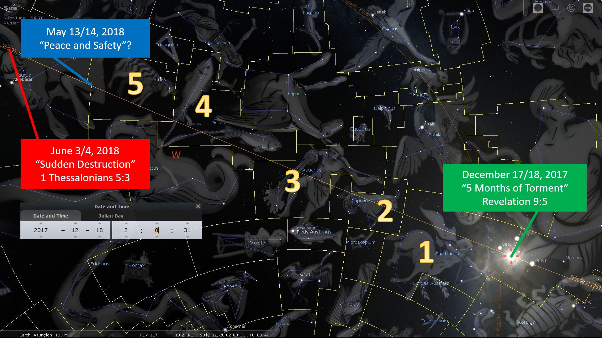 A detailed celestial map depicting various constellations overlaid with biblical scripture references and significant dates. Each constellation is connected with thin yellow lines forming traditional patterns in the night sky. Annotations include specific dates and passages from the Bible relating to interpretations of celestial events.