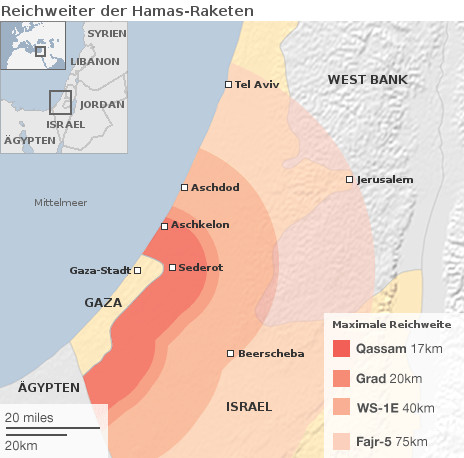 Karte zeigt die Reichweiten verschiedener Raketen von Gaza aus auf Israel. Farblich markierte Zonen illustrieren die maximale Distanz unterschiedlicher Raketenmodelle in zunehmenden Rot- und Orange-Tönen. Wichtige Städte Israels wie Tel Aviv, Jerusalem und Aschkelon sind markiert. Im Einsatz sind Modelle wie Qassam 17 km, Grad 20 km, WS-1E 40 km und Fajr-5 75 km. Zusätzliche Karte von Israel und den angrenzenden Ländern zur Orientierung eingefügt.