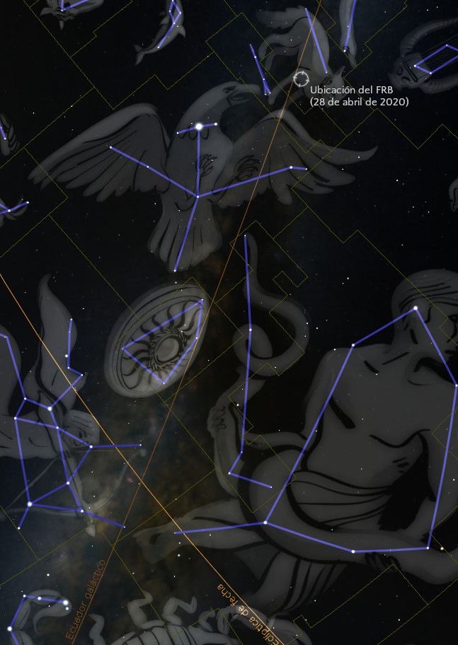 Imagen artística que muestra un diagrama celeste oscuro con múltiples figuras angelicales y objetos misteriosos, interconectados por líneas azules formando estructuras del Mazzaroth. Incluye texto que refiere a "Ubicación del FRB (28 de abril de 2020)".