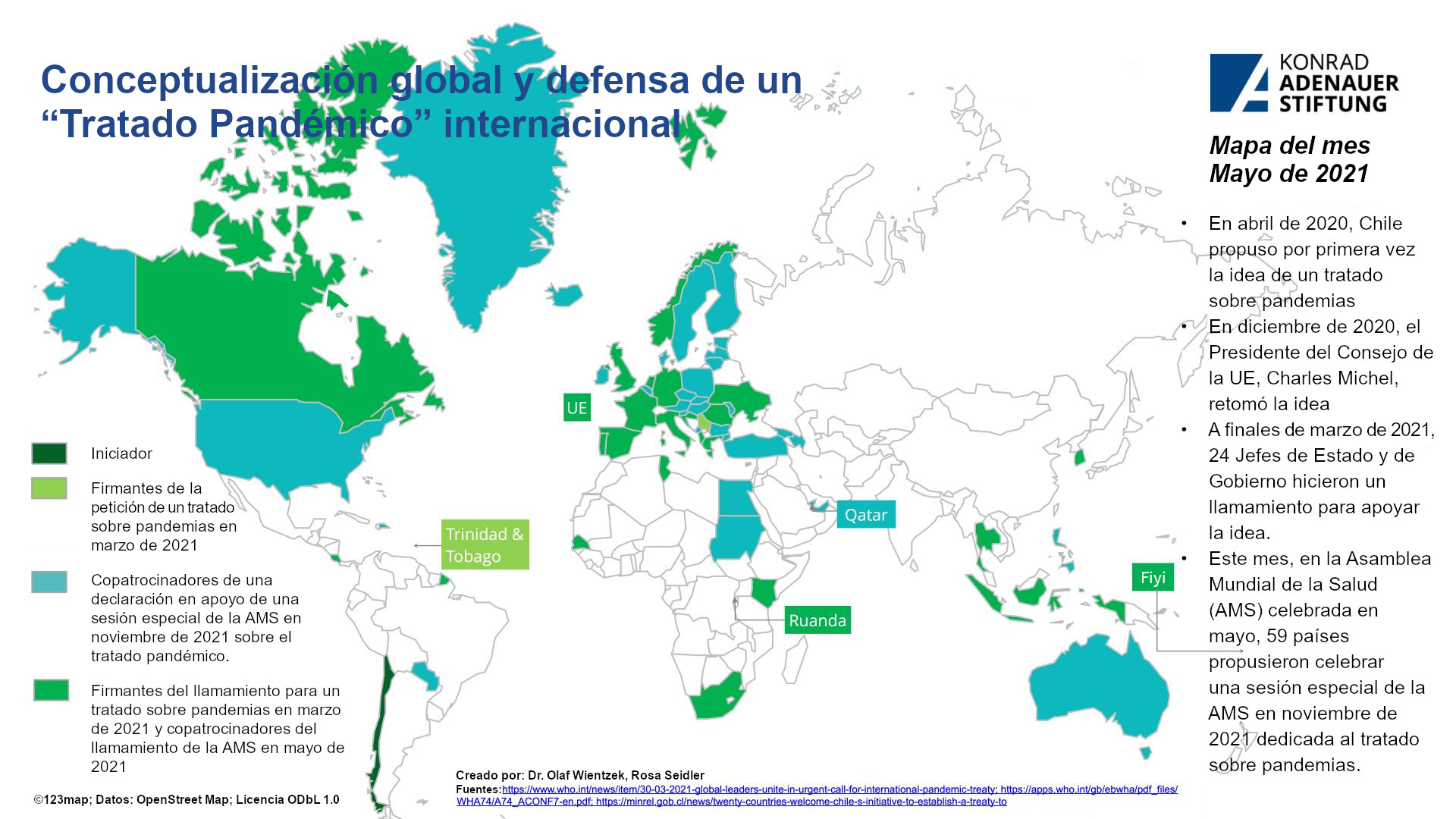 Mapa del mundo que muestra los países en diversos tonos de verde que representa diferentes estados de participación en una propuesta para un tratado pandémico internacional en mayo de 2021. La leyenda clasifica a los países según su nivel de compromiso, desde los iniciadores hasta los que respaldan la declaración y los firmantes de la petición.