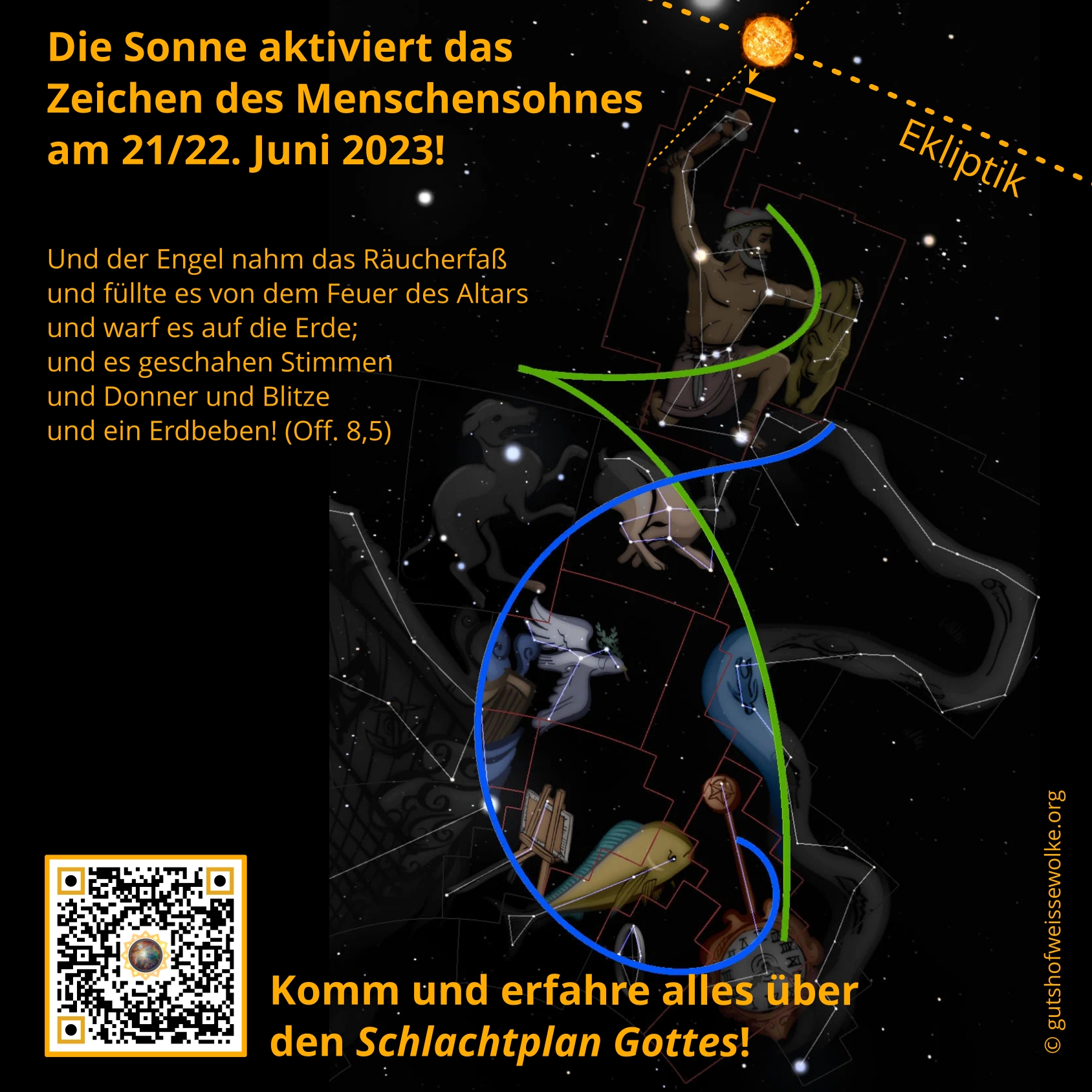 Grafische Darstellung astronomischer Ereignisse mit einer Illustration von Sternbildern, die entlang der Ekliptik angeordnet sind. Eine Figur, die archaisch stilisiert ist, wird hervorgehoben und scheint mit der Sonne in Verbindung zu stehen, die am oberen Rand erscheint. Der Hintergrund ist dunkel, gepunktet mit Sternen, und es sind Textpassagen aus der Bibel sowie ein QR-Code sichtbar.