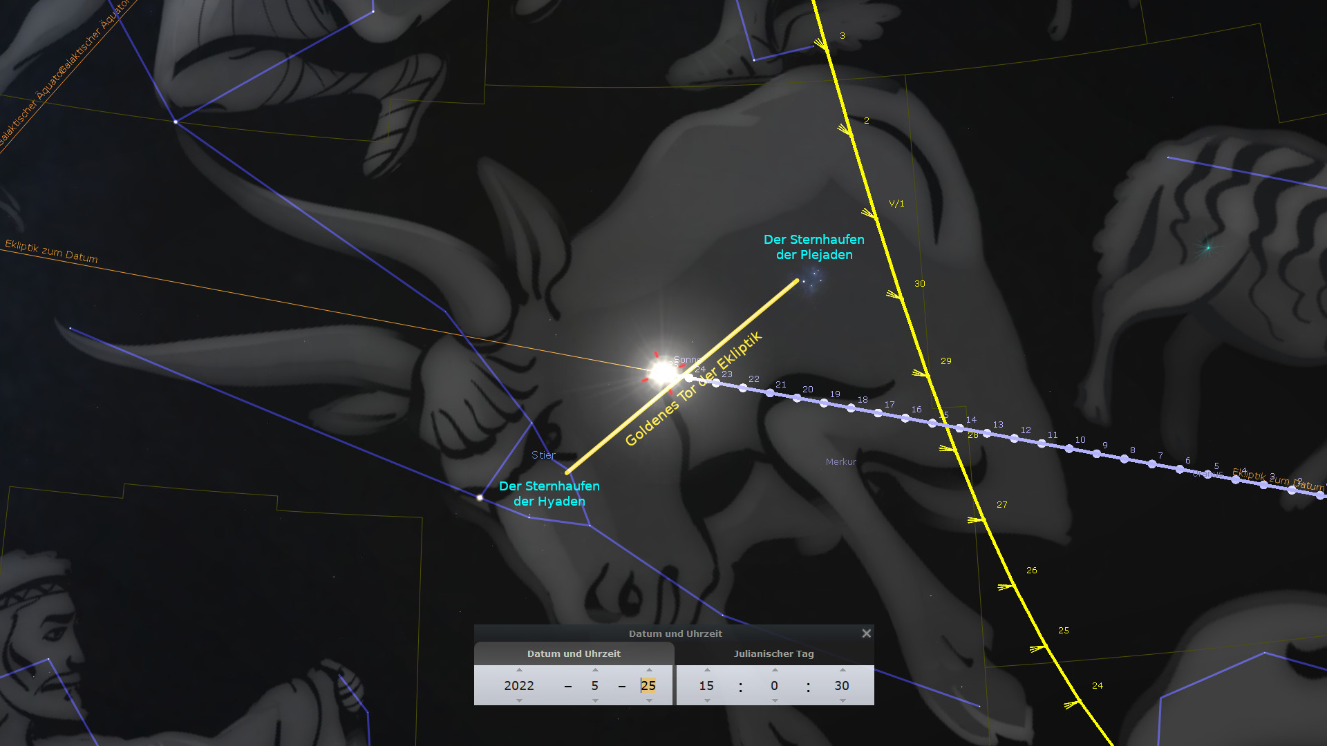 Ein digitales Bild, das astronomische Objekte und Phänomene zeigt. Hier sind historische Interpretationen von Sternkonstellationen zusammen mit modernen wissenschaftlichen Erklärungen und Überlagerungen wie Sternspuren und der Ekliptiklinie abgebildet. Besonders hervorzuheben ist das goldene Tor der Ekliptik und einige Sternhaufen wie die Hyaden und die Plejaden.