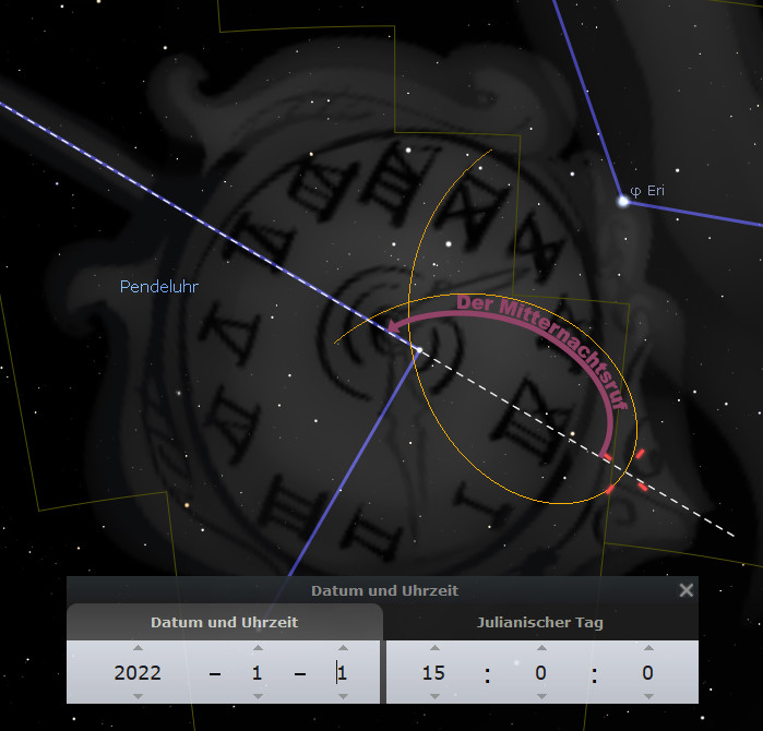 Astronomische Darstellung mit einem dunklen Sternenhintergrund. Im Zentrum befindet sich eine überlappende Grafik, die an klassische Symbole des Mazzaroth erinnert, umgeben von mathematischen Koordinaten und Bahnen der Himmelsmechanik. Einige Beschriftungen wie "Pendeluhr" und "Der Mittenauschnitt" sowie Datenfelder für Datum und Uhrzeit sind sichtbar.