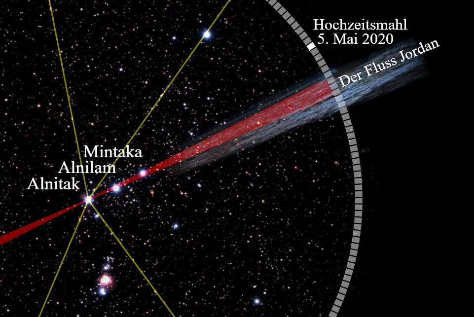 Astronomische Darstellung einer kosmischen Nebelstruktur mit den Sternennamen Mintaka, Alnilam und Alnitak, überkreuzt von zwei farbigen Linien, die zu einem Textblock führen, der "Hochzeitsmahl 5. Mai 2020, Der Fluss Jordan" hervorhebt.