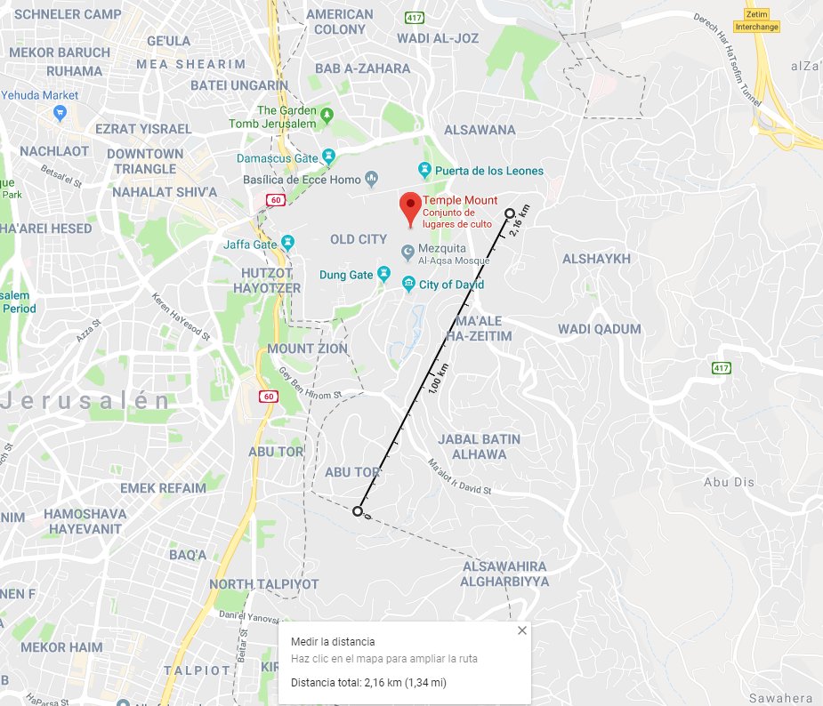 Mapa digital mostrando una ruta trazada desde la Puerta de Jaffa hasta el Monte del Templo en la ciudad de Jerusalén. La ruta es señalada por una línea negra que atraviesa varios barrios y puntos de interés, incluido el triángulo del centro de la ciudad y áreas adyacentes. En el camino, se destacan lugares como el Huerto de Getsemaní y la Ciudad de David.