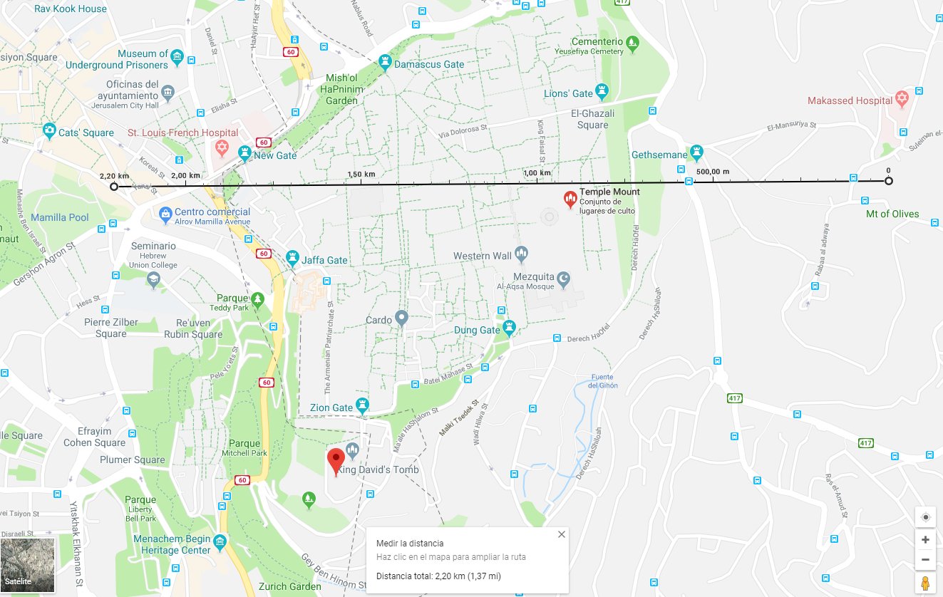Mapa digital mostrando una sección de Jerusalén con detalles de calles, ubicaciones notables y marcas de distancia en kilómetros. Se destacan lugares como el Monte del Templo, el Muro Occidental y la Tumba del Rey David.