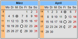 Zwei Kalenderblöcke zeigen die Monate März und April. Spezielle Tage sind mit farbigen Markierungen hervorgehoben, die einen Wechsel im Mazzaroth signalisieren könnten, dargestellt durch Gräuliche und rote Zirkel an bestimmten Daten.