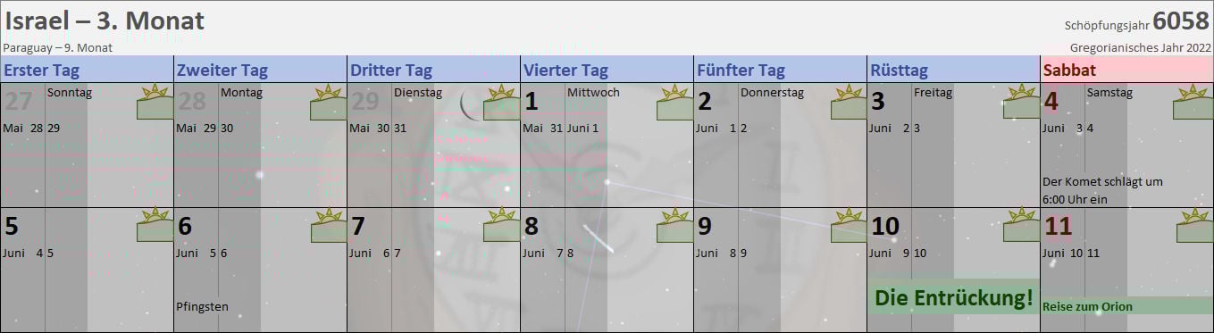Ein detaillierter Kalender, der den dritten Monat eines Jahres im hebräischen Kalendersystem zeigt, der dem Mai und Juni 2022 des gregorianischen Kalenders entspricht. Jeder Tag ist in Spalten aufgeteilt, mit spezifischen Daten und Namen der Wochentage. Besondere Tage wie Pfingsten und Ereignisse wie "Die Entrückung" sind hervorgehoben. Im Hintergrund sind stilisierte Sterne und ein Komet zu sehen.
