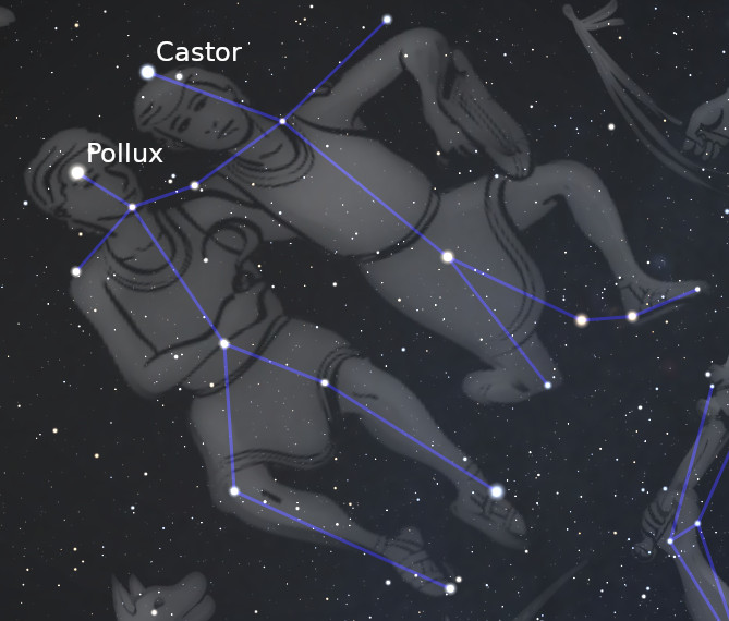 Ilustración de dos figuras humanas prominentes conectadas por líneas azules que representan una constelación en el fondo estrellado del cielo nocturno. Las estrellas están marcadas y conectadas para sugerir la forma de las figuras. Los nombres "Pollux" y "Castor" están etiquetados por encima de cada figura.