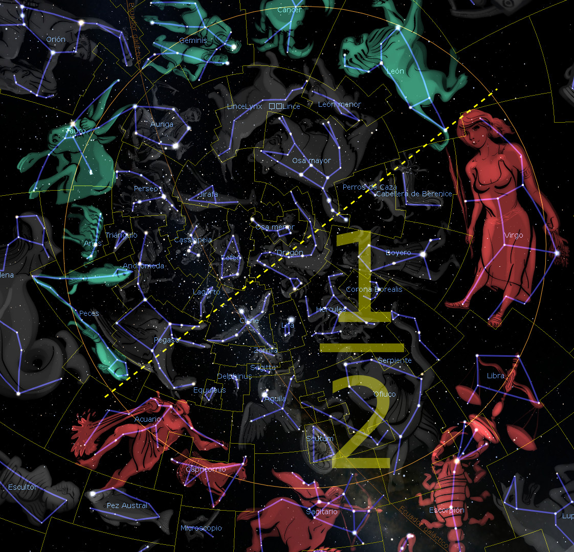 Una representación artística de una porción del cielo nocturno mostrando diversas constelaciones y agrupaciones estelares conectadas por líneas imaginarias. Las figuras, que incluyen representaciones humanas y animales, están superpuestas sobre un fondo estrellado. También aparecen números dispersos en distintos puntos, acompañados de otros elementos visuales en varios colores.