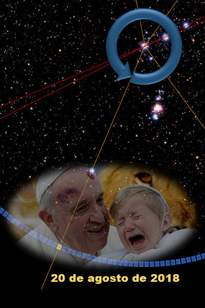 Imagen que muestra un montaje gráfico con un fondo de estrellas en el cosmos y líneas rojas que conectan diferentes estrellas. En primer plano, una ilustración con el Papa Francisco sonriendo mientras sostiene a un niño llorando. Superpuesto, hay un símbolo celeste azul y la fecha ‘20 de agosto de 2018’. La temática parece hacer referencia a los cuerpos celestes y su observación.