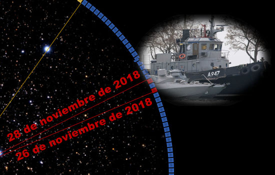 Imagen compuesta con tres elementos significativos: a la izquierda, un vasto campo estelar con planetas y estrellas visibles; en el centro, un gráfico circular que marca fechas del 26 y 28 de noviembre de 2018 con texto en diagonal; a la derecha, una imagen a través de una mirilla que muestra un buque militar con el número A947 en un entorno fluvial.