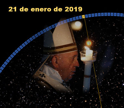 Imagen de un líder religioso con atuendo litúrgico sosteniendo una vela encendida, con un fondo estrellado y una línea de tiempo azul celeste con la fecha "21 de enero de 2019" en la parte superior.