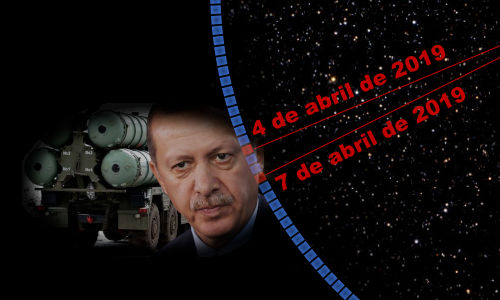 Imagen compuesta que muestra un retrato de un hombre con una mirada seria sobre un fondo espacial oscuro, intercalado con una imagen de un vehículo militar y una línea temporal que cruza de esquina a esquina com fecha "4 de abril de 2019" a "7 de abril de 2019".