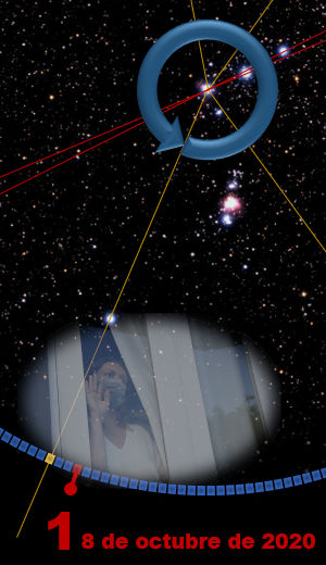 Imagen representativa con un fondo estrellado. Un diagrama celestial contiene líneas y símbolos que hacen referencia al mapa de las estrellas en una fecha específica, 1 de octubre de 2020. En la parte inferior, se visualiza un observatorio con una persona mirando a través del telescopio. Elementos gráficos y números enfatizan aspectos astronómicos educativos.
