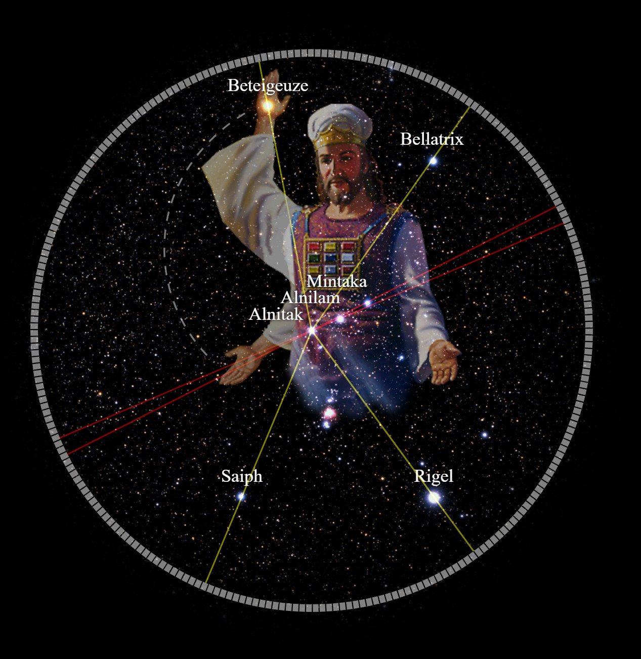 Grafische Darstellung eines historisch gekleideten Mannes, der vor einem Sternenhintergrund steht, umgeben von namhaften Sternen wie Betelgeuze, Bellatrix, Mintaka, Alnilam, Alnitak, Saiph und Rigel. Linien verbinden einige Sterne, um eine Figur zu skizzieren, die einem Abschnitt des Mazzaroth ähnelt.