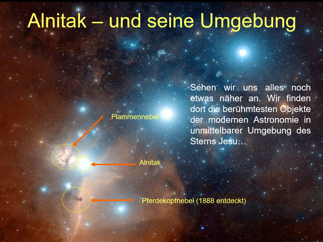 Eine wissenschaftliche Darstellung des Sterns Alnitak im Sternbild des Orion, umgeben von bedeutenden astronomischen Phänomenen, wie dem Flammennebel und dem Pferdekopfnebel. Die Grafik beinhaltet Text und Pfeile, die auf die verschiedenen Objekte hinweisen, und hebt die wissenschaftliche Untersuchung des Himmels hervor.