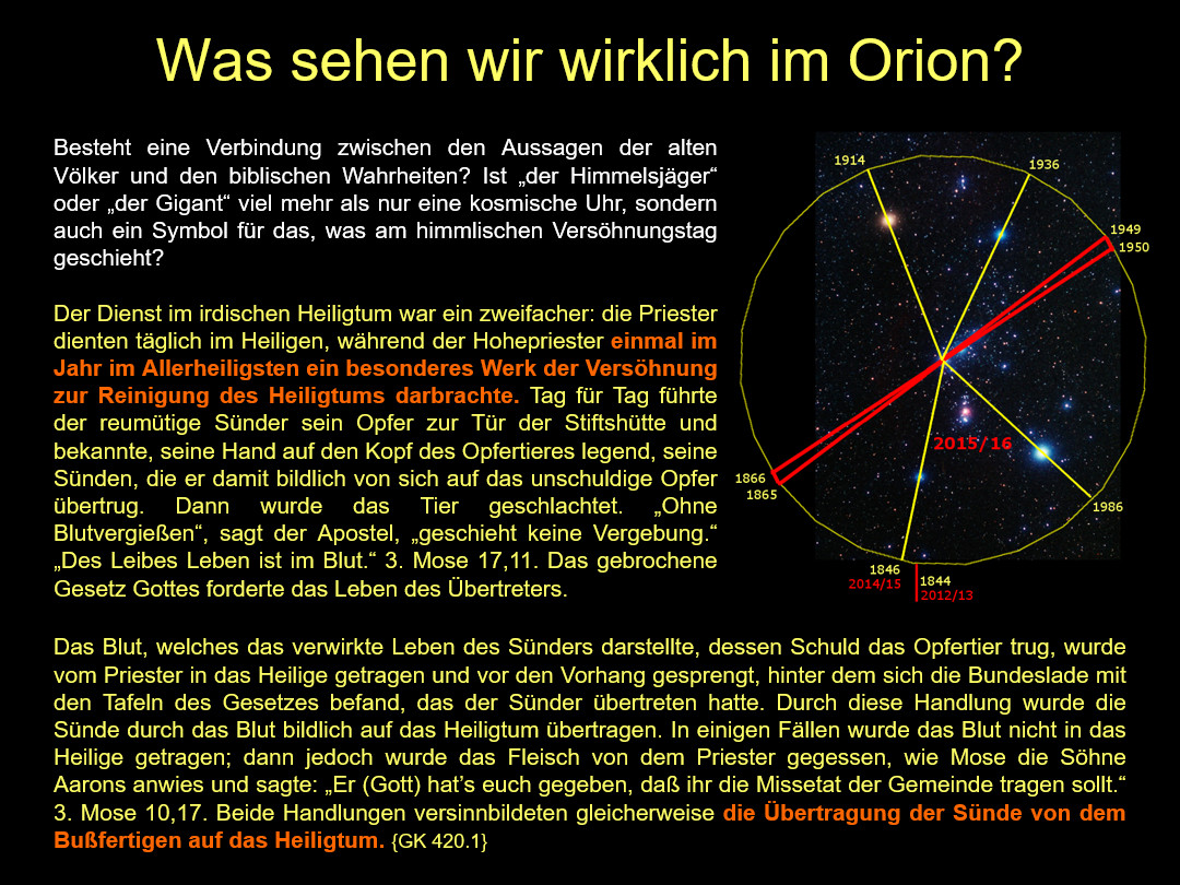 Grafik mit Text und einer Sternkarte des Orion. Die Sternkarte zeigt mehrere farbige Linien, die spezifische Sterne verbinden, und Jahreszahlen zu diesen Linien. Der begleitende Text fragt nach einer Verbindung zwischen biblischen Wahrheiten und kosmischen Mustern im "Mazzaroth".