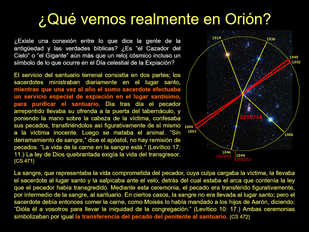 Una imagen que contrapone un texto en español con una imagen astronómica de la constelación de Orión. El texto discute conexiones conceptuales entre eventos celestiales y creencias teológicas, mientras que en la imagen astronómica se observan líneas superpuestas y etiquetas con fechas, posiblemente indicando observaciones significativas o eventos experimentados en esa región del cielo.