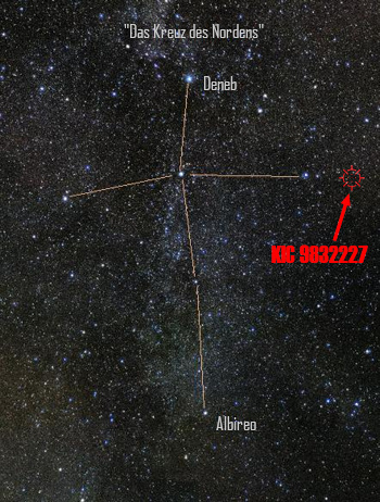 Ein Sternenbild, bekannt als "Das Kreuz des Nordens", mit deutlich markierten Sternen, darunter Deneb und Albireo, gegen einen Hintergrund aus zahlreichen Sternen und kosmischem Staub. Ein Stern ist zusätzlich mit "KIC 9832227" gekennzeichnet.