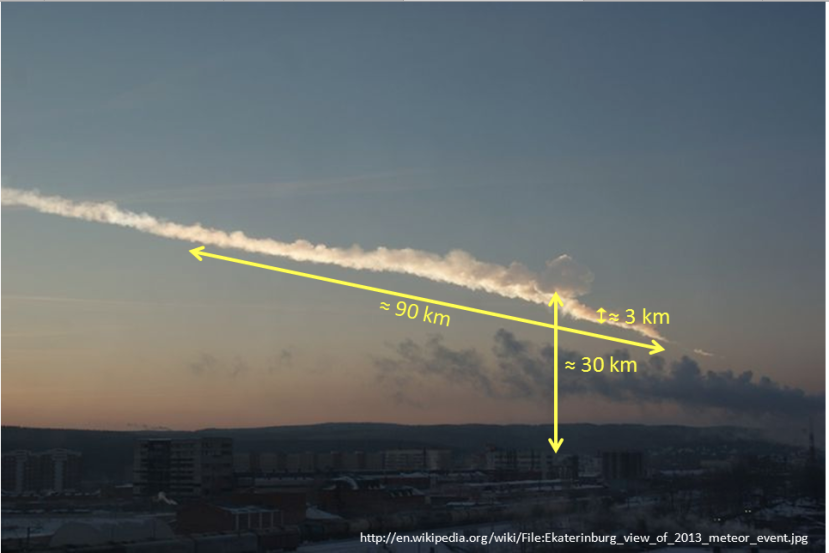 The White Cloud of the Chelyabinsk Meteor