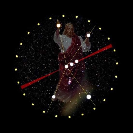 Jesus in the Orion clock