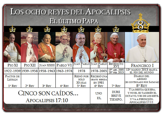 Infografía titulada "Los Ocho Reyes del Apocalipsis, El Último Papa" mostrando imágenes y fechas de término de servicio de ocho papas católicos desde Pío XI hasta Francisco I. Incluye símbolos numéricos y detalles sobre la duración y eventos clave de sus pontificados, resaltando conexiones con interpretaciones en términos bíblicos, sin usar términos astronómicos directos.