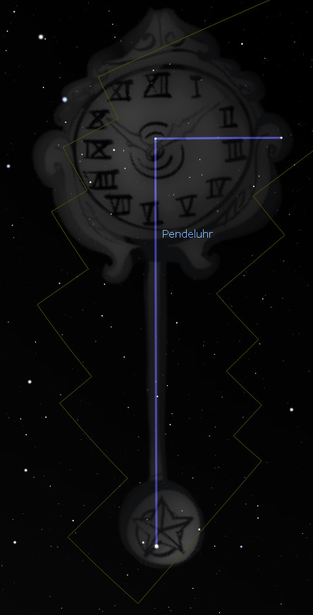 Ein kunstvolles Pendel mit einer Scheibe, auf der römische Zahlen und Symbole der Mazzaroth abgebildet sind, vor einem Sternenhintergrund. Es vermittelt ein Thema kosmischer Zeitmessung und astronomischer Beobachtungen.