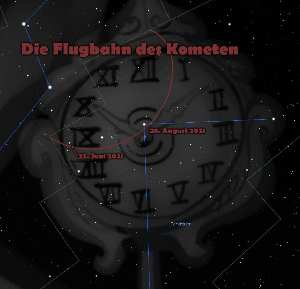 Digitale Grafik mit einer dunklen, sternübersäten Himmelskarte, auf der eine Überlagerung eines runden astrologischen Symbols, besser bekannt als Teil des Mazzaroth, sowie dreieckige, farbige Linien zu sehen sind, die die angenommenen Bahnen eines Kometen am 22. Juni 2021 und am 28. August 2021 darstellen. Im Vordergrund sind römische Ziffern sichtbar, die auf einer Pendeluhr aufgetragen sind.