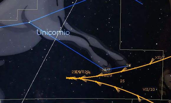 Imagen digital que muestra una parte del cielo estrellado con constelaciones marcadas, representando en particular la constelación llamada "Unicornio", rodeada de líneas de coordenadas celestes y números de identificación astronómica.
