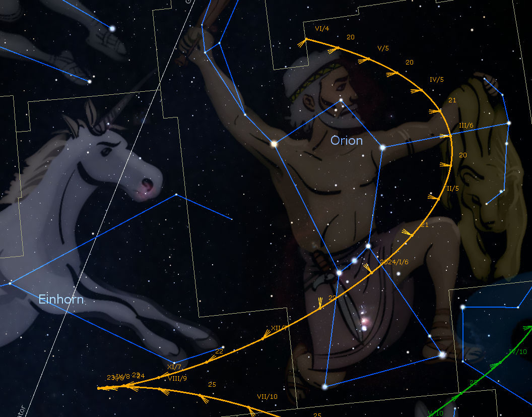 Eine Darstellung mehrerer Mazzaroth-Konstellationen, einschließlich einer illustration von Orion, im Kampf mit einem Stier dargestellt, neben einem Einhorn. Die Sterne sind mit Linien verbunden, um die Formen der Figuren zu zeigen, und beschriftet mit Namen und Koordinaten gegen einen sternenklaren Himmelshintergrund.