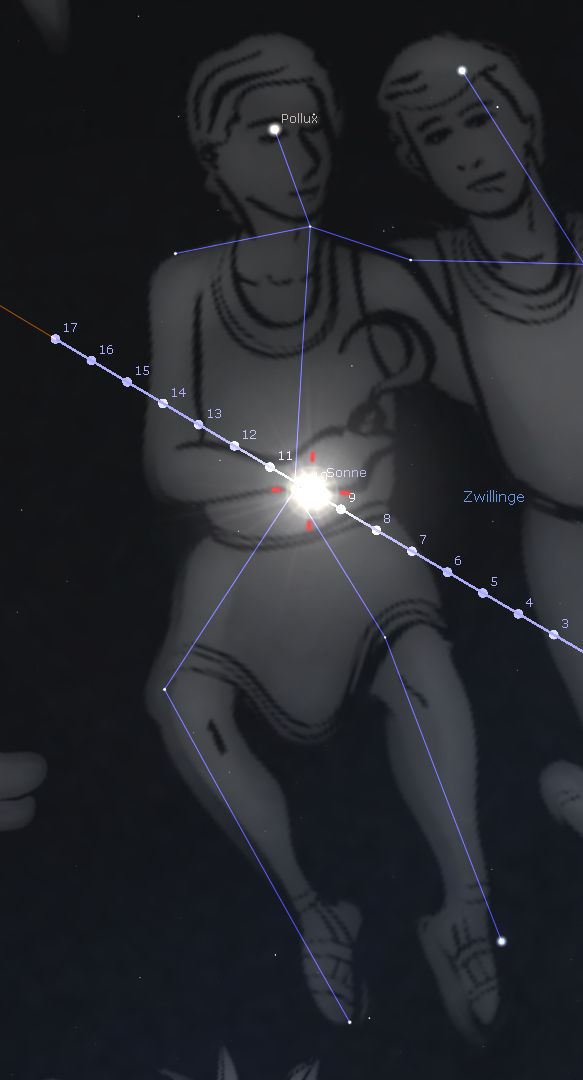 Astronomische Darstellung zweier menschlicher Figuren verbunden durch Linien, die eine Konstellation im Sternbild Mazzaroth repräsentieren, überlagert von Bezeichnungen in deutscher Sprache für Schlüsselsterne und andere Himmelskörper.