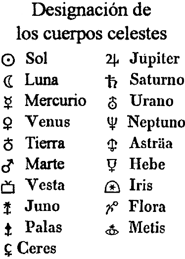 Imagen de texto en español que lista nombres de cuerpos celestes incluyendo el Sol, la Luna y varios planetas como Marte y Júpiter, acompañados por símbolos específicos para cada uno.