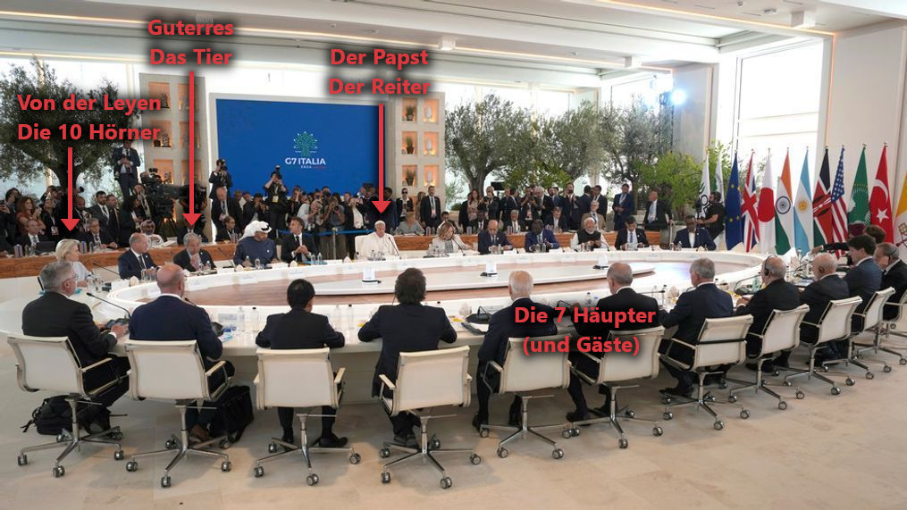 Internationale Führungskräfte sitzen an einem ovalen Tisch bei einem offiziellen Treffen, umgeben von verschiedenen Länderflaggen und Medienvertretern, die das Ereignis dokumentieren.
