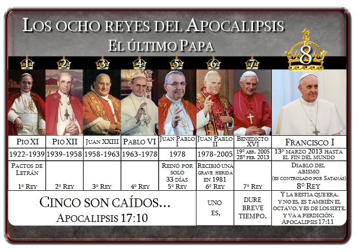 Imagen con texto y retratos de ocho Papas titulada "Los Ocho Reyes del Apocalipsis, El Último Papa". Muestra las fotos de Pío XI, Pío XII, Juan XXIII, Pablo VI, Juan Pablo I, Juan Pablo II, Benedicto XVI, y Francisco I, con fechas de sus pontificados y pequeñas descripciones sobre cada uno relacionadas con profecías bíblicas. Encima de los retratos hay un número y una tiara papal con el número ocho.