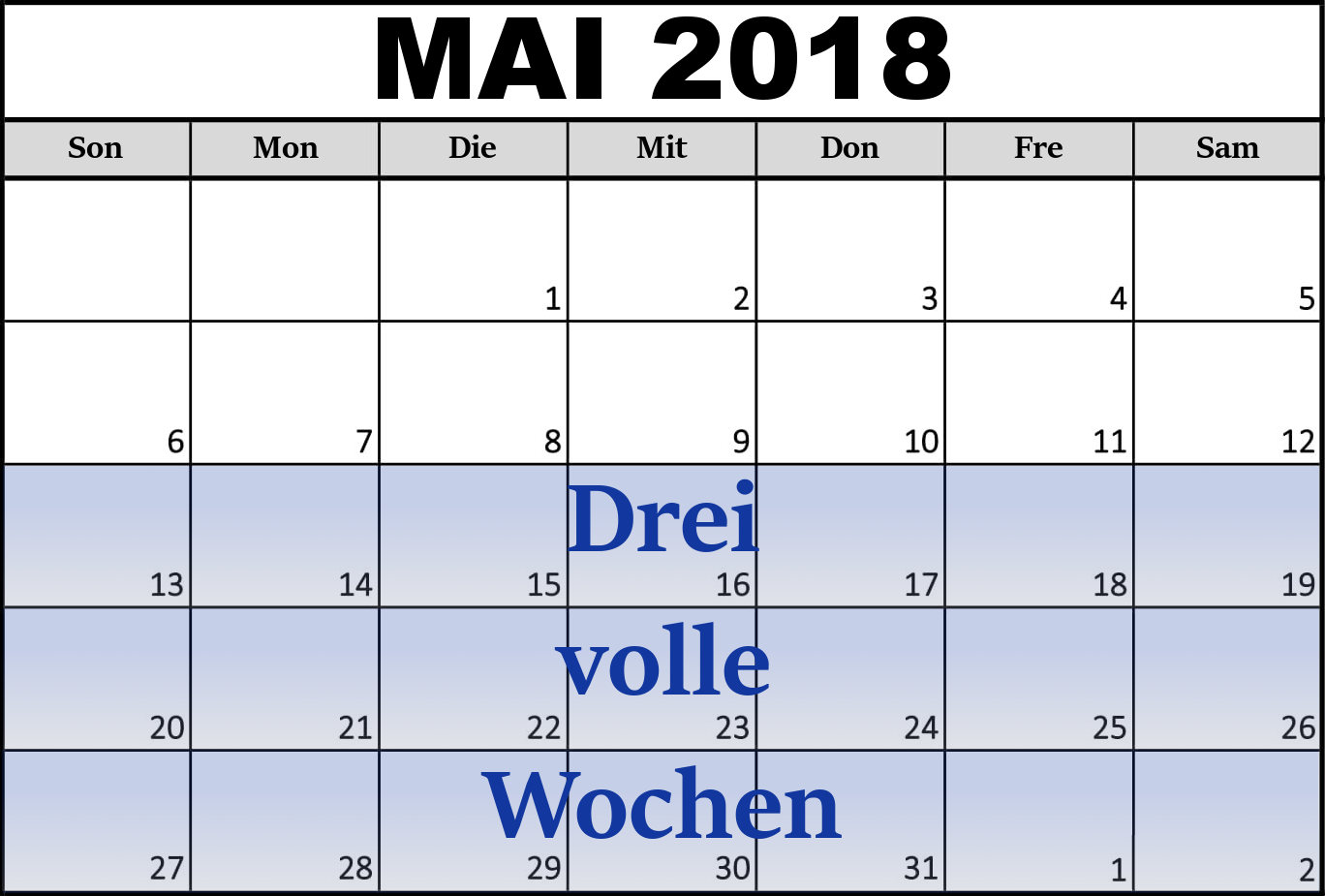 Monatskalender für Mai 2018 mit blau markierten Tagen vom 6. bis zum 26., darauf in großen Buchstaben "Drei volle Wochen". Die Tage sind in sieben Spalten unterteilt, beschriftet mit den Wochentagen von Sonntag bis Samstag.