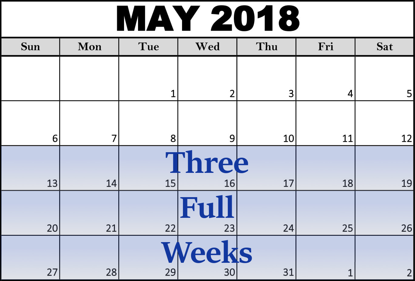 Calendar for May 2018 displaying days of the week from Sunday to Saturday. The calendar highlights three full weeks, from the 13th to the 31st, shaded in blue to emphasize a specific time period.